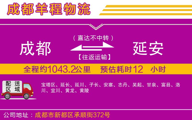 武漢到吉木乃貨運專線