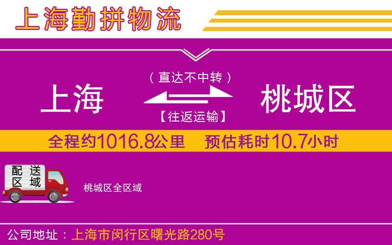 咸寧到化德物流公司