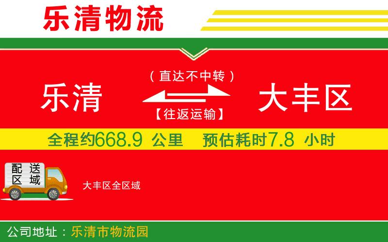 樂清到大豐區(qū)物流公司