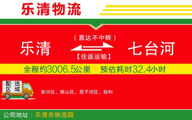 樂(lè)清到七臺(tái)河物流公司