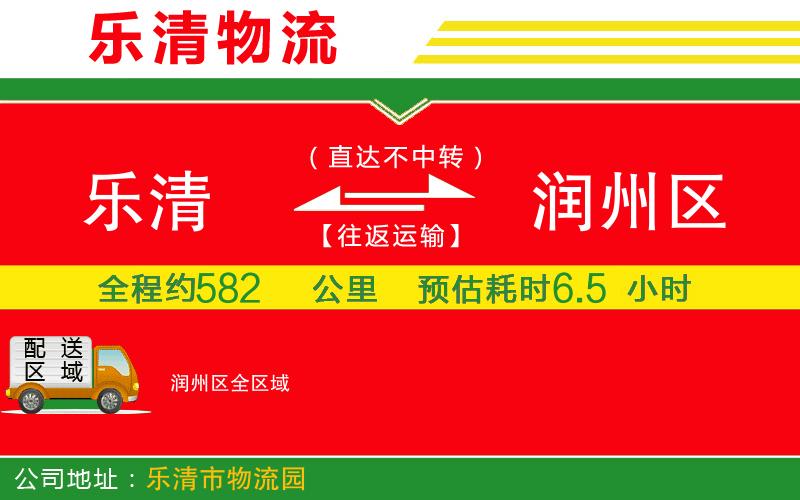 樂清到潤州區(qū)物流公司