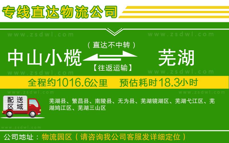 中山小欖到蕪湖物流專線
