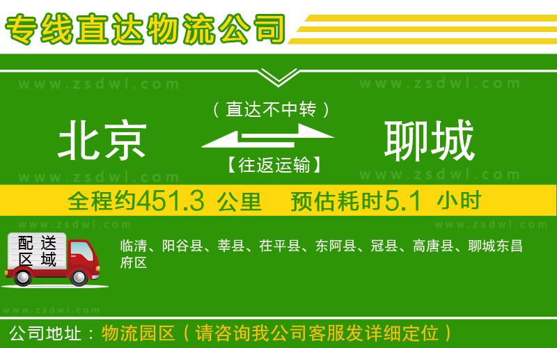 北京到聊城物流專線