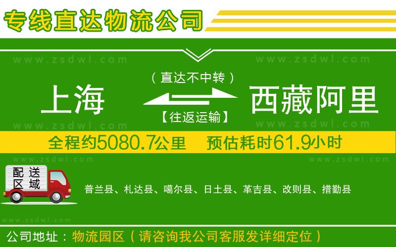上海到西藏阿里地區(qū)物流專線