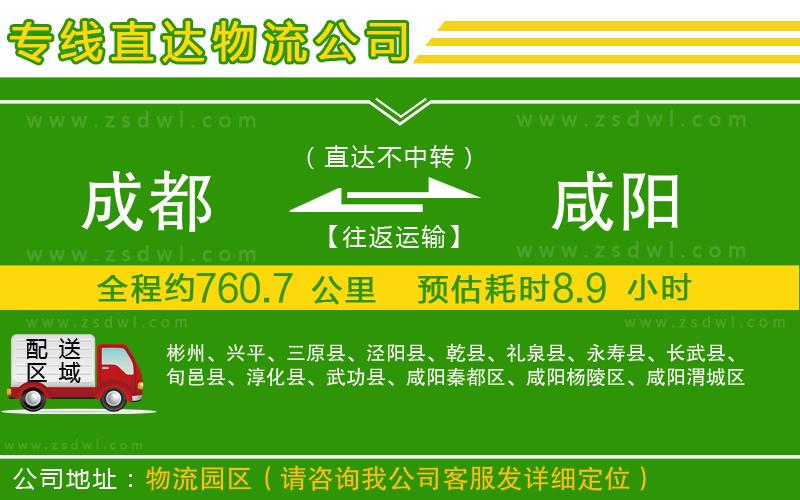 成都到咸陽(yáng)物流專線