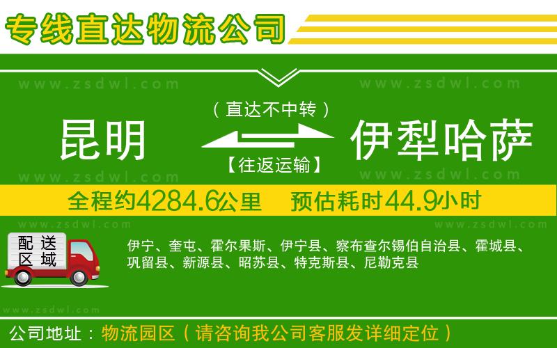 昆明到伊犁哈薩克自治州物流專線