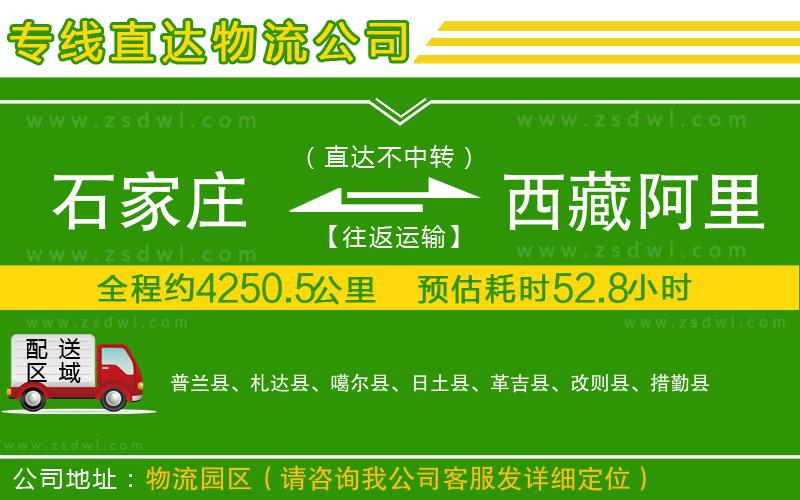 石家莊到西藏阿里地區(qū)物流公司