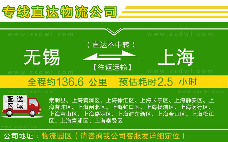 無(wú)錫到上海物流公司