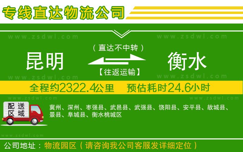 昆明到衡水物流專線