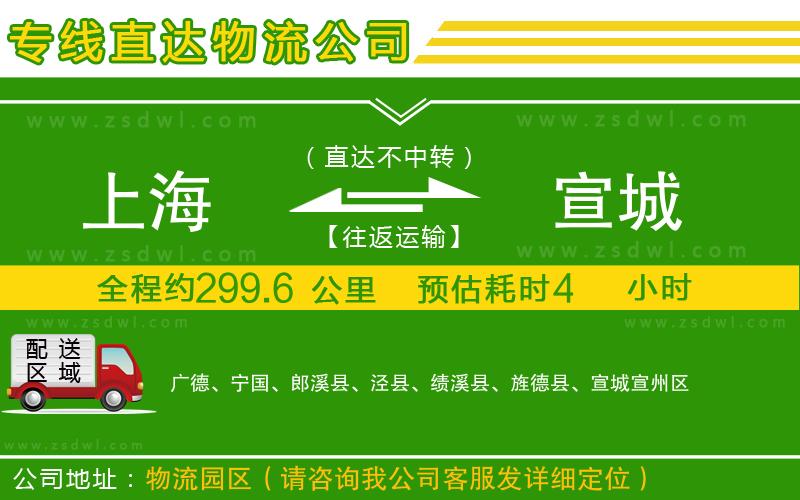上海到宣城物流專線