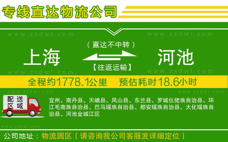上海到河池物流專線
