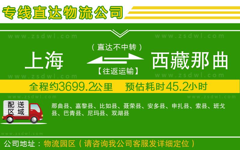 上海到西藏那曲地區(qū)物流專線