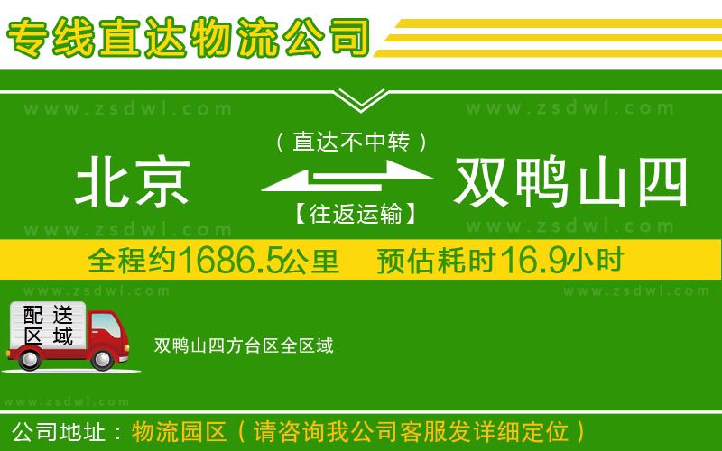 北京到雙鴨山四方臺區(qū)物流公司