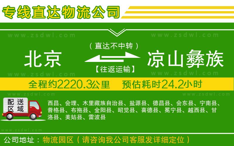 北京到?jīng)錾揭妥遄灾沃菸锪鲗＞€