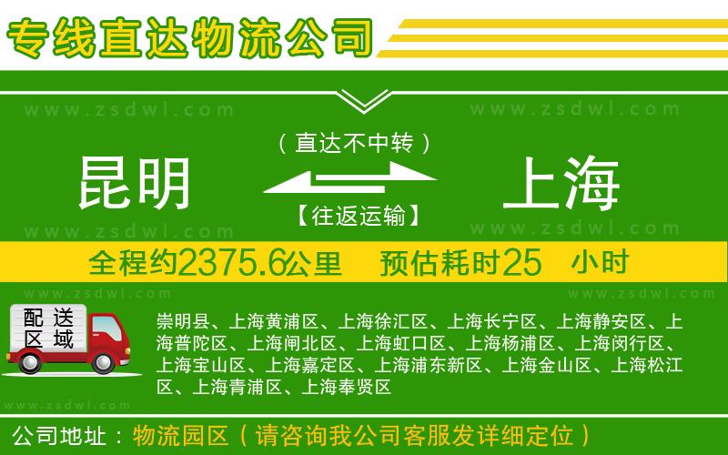 昆明到上海物流專線