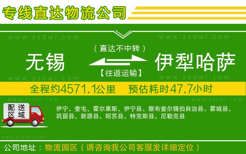 無錫到伊犁哈薩克自治州物流專線