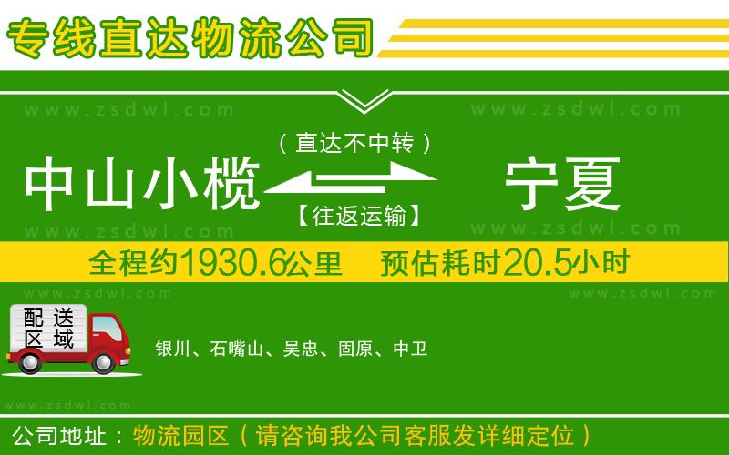 中山小欖到寧夏物流專線