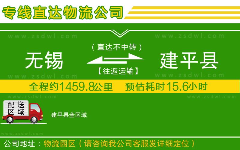 無錫到建平縣物流專線