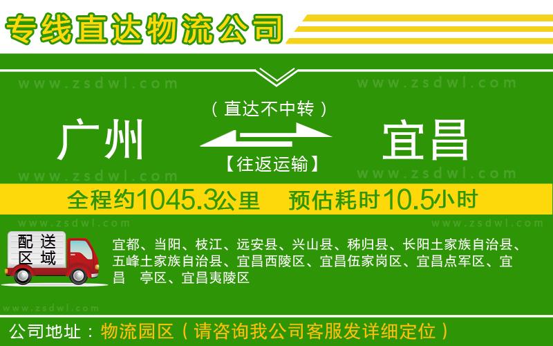 廣州到宜昌物流專線