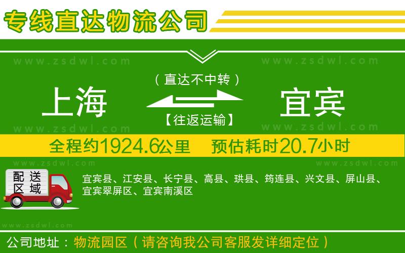 上海到宜賓物流專線