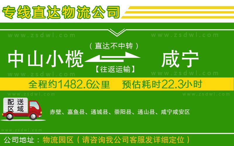 中山小欖到咸寧物流專線