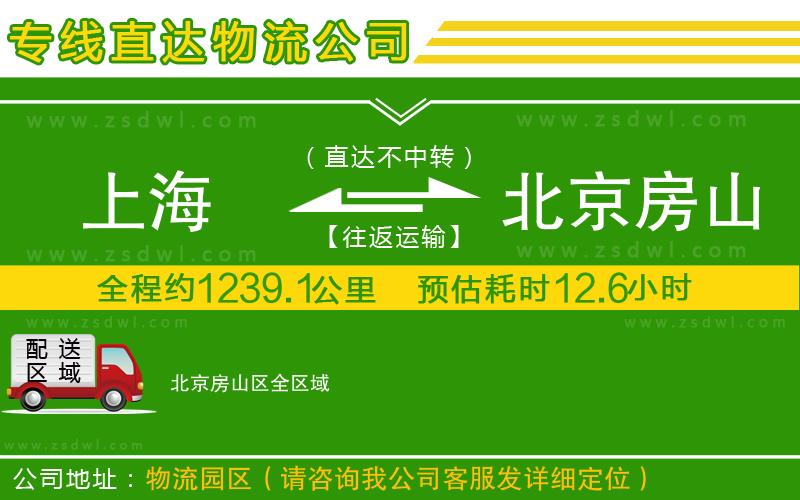 上海到北京房山區(qū)物流專線