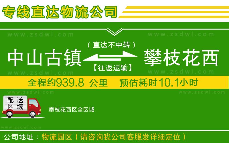中山古鎮(zhèn)到攀枝花西區(qū)物流專線