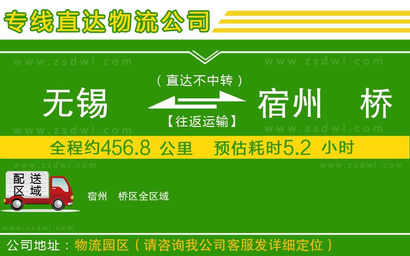 無(wú)錫到宿州埇橋區(qū)物流專(zhuān)線