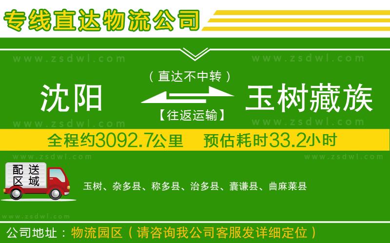 中山小欖到長白朝鮮族自治縣物流專線