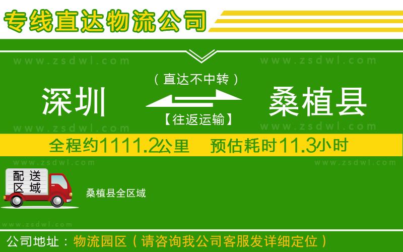 深圳到桑植縣物流專線