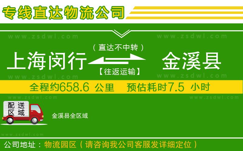 上海閔行區(qū)到金溪縣物流專線