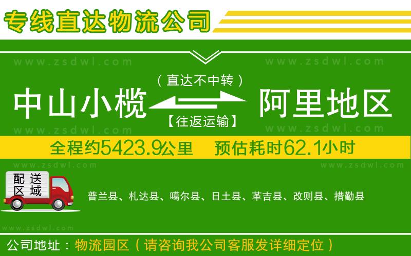 中山小欖到阿里地區(qū)物流專線