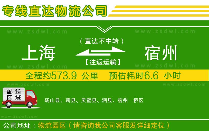上海到宿州物流專線