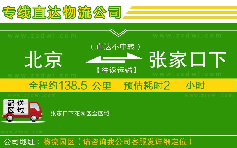 北京到張家口下花園區(qū)物流公司