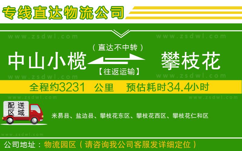中山小欖到攀枝花物流專線