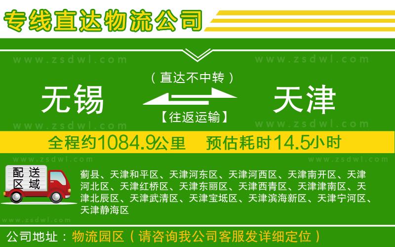 無錫到天津物流專線