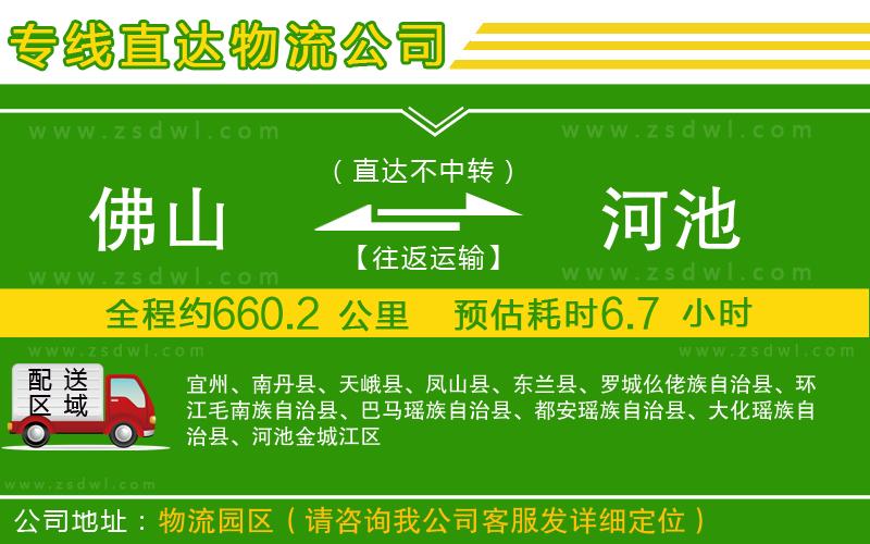 佛山到河池物流專線
