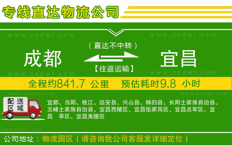 成都到宜昌物流專線