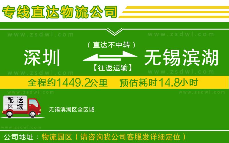 深圳到無錫濱湖區(qū)物流專線