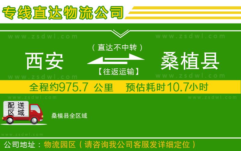 西安到桑植縣物流專線