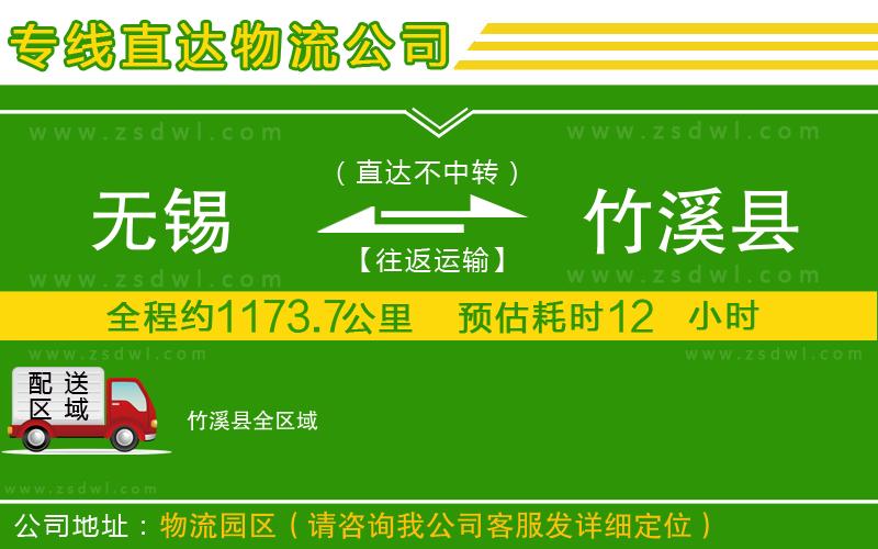 無錫到竹溪縣物流專線