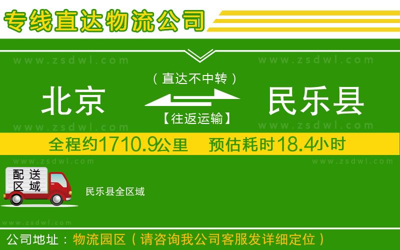 北京到民樂縣物流專線