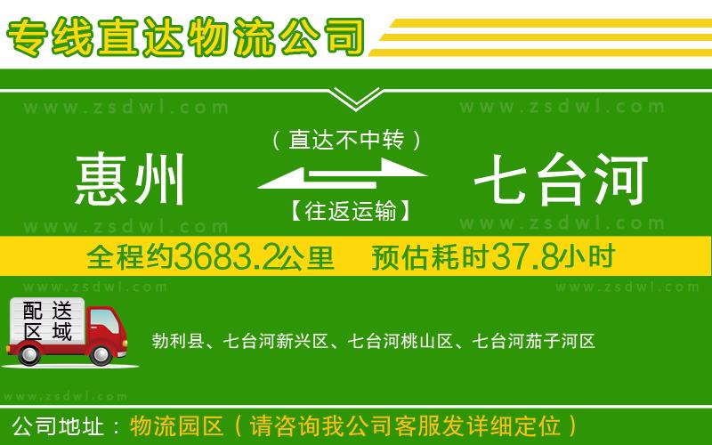 惠州到七臺河物流專線