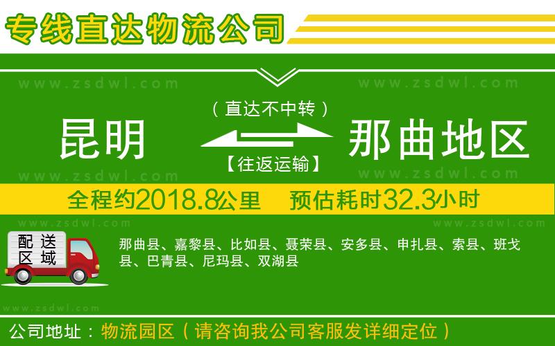 昆明到那曲地區(qū)物流公司