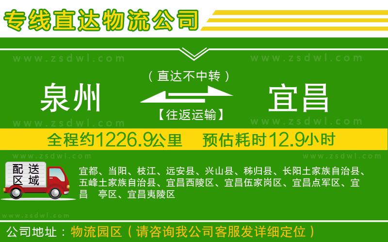 泉州到宜昌物流專線