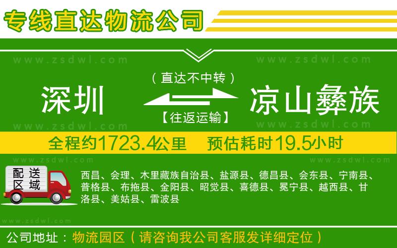 深圳到?jīng)錾揭妥遄灾沃菸锪鲗＞€