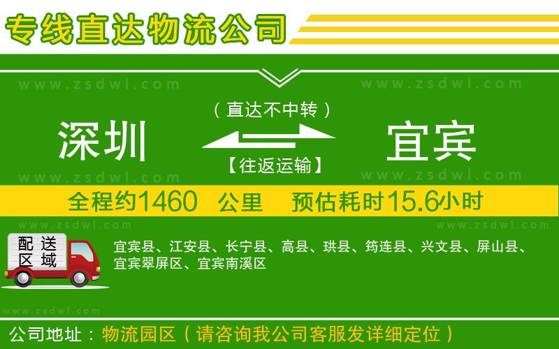 深圳到宜賓物流公司