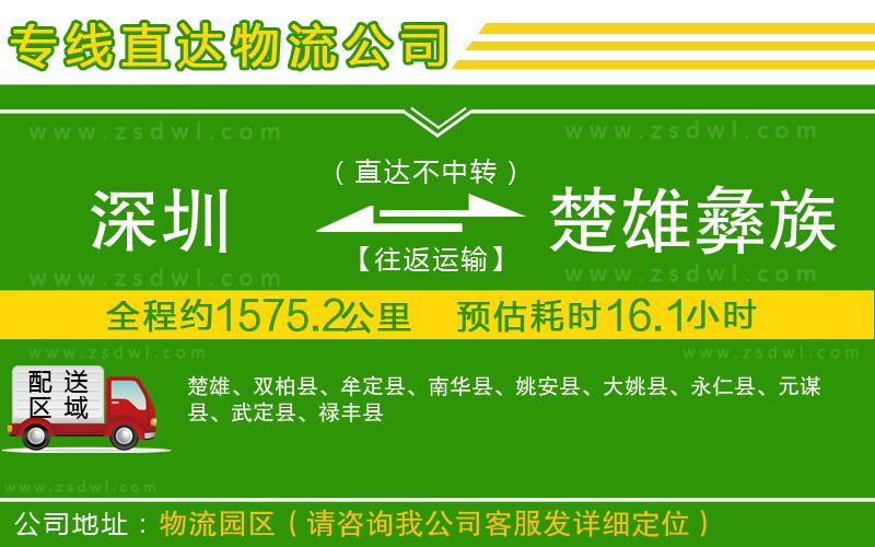深圳到楚雄彝族自治州物流專線