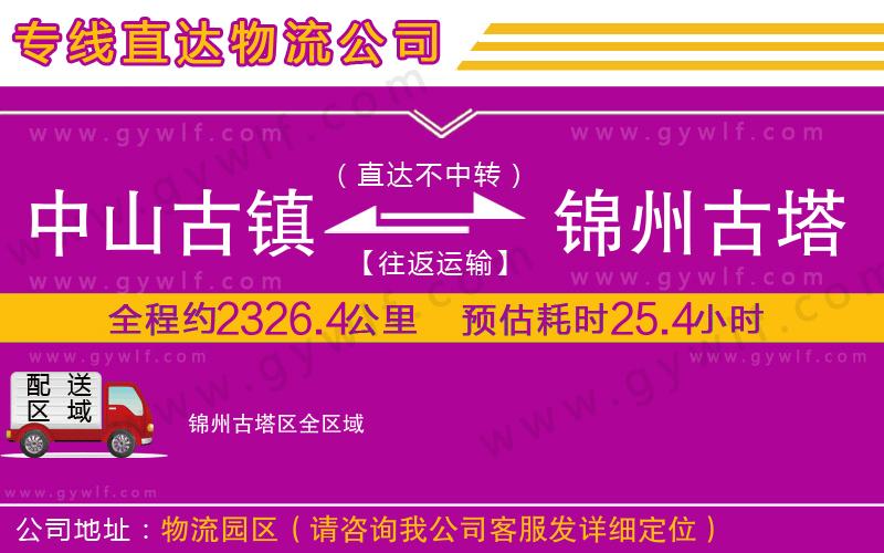 昆明到定陶縣物流專線