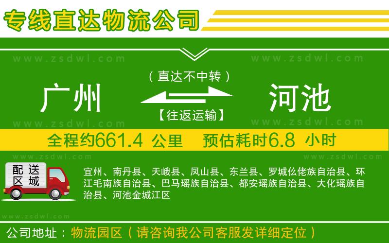廣州到河池物流公司